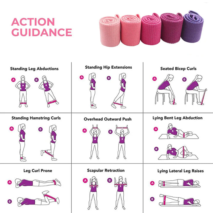 Fitness Elastic Resistance Bands