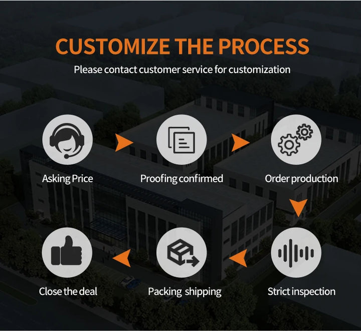 Grip Pro Wrist Support Pads