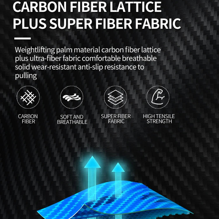 Grip Pro Wrist Support Pads