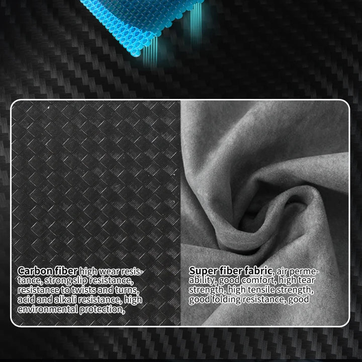 Grip Pro Wrist Support Pads