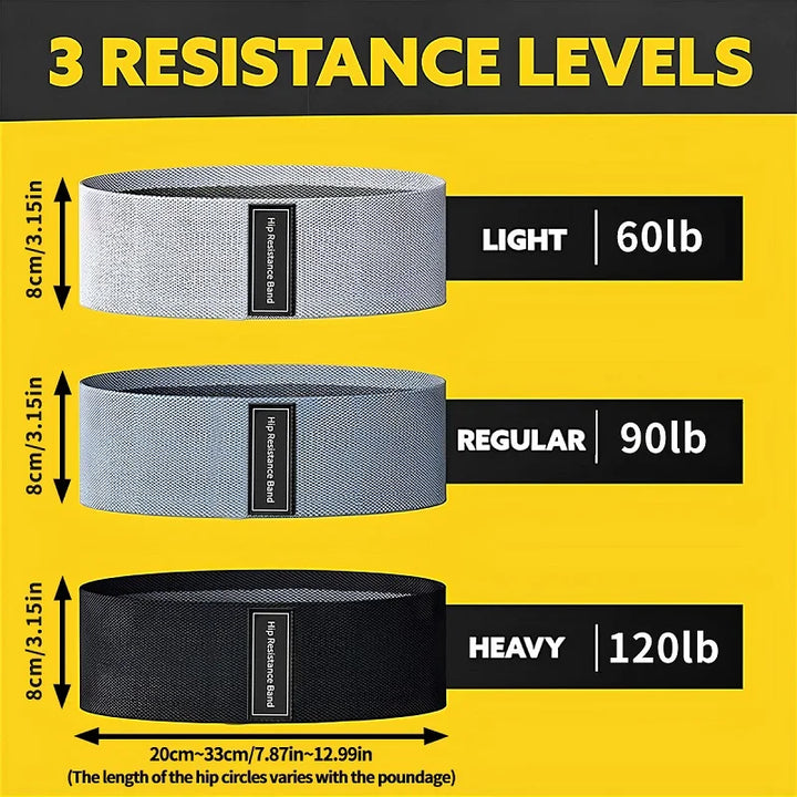 Premium Fabric Resistance Bands