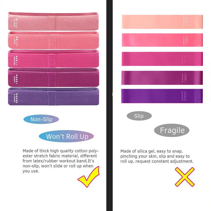 Fitness Elastic Resistance Bands